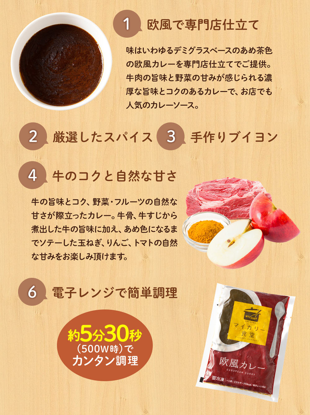 高知インター店 松屋カレーと牛めしのオールカレ牛バラエティセット8種30品セット 時短 手軽 お取り寄せ グルメ おつまみ 受験 単身赴任冷凍食品 冷凍 おかず セット 冷食 お惣菜 肉 牛丼 業務用 惣菜 お弁当 絶品 レンジ 一人暮らし 松屋フードコート店 代引