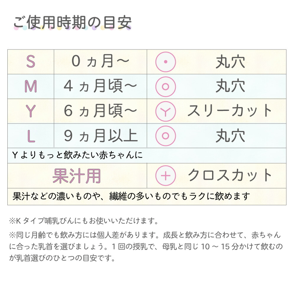 お手軽価格で贈りやすい ピジョン スリムタイプ 乳首 9カ月以上 L 2個入 4902508011686 icsef.edu.co