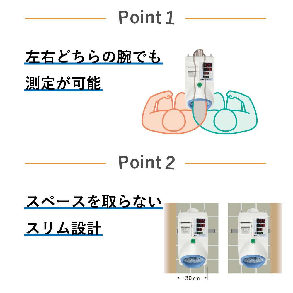 送料無料 Tm 2657p エー アンド デイ 1台 血圧計 24 3558 01 自動 印刷 マツヨシ 全自動血圧計 プリンタ内蔵型 プリント 店松吉医療総合カタログ 診之助slim エー アンド デイ 血圧計 医療機器 本体のみ 上腕