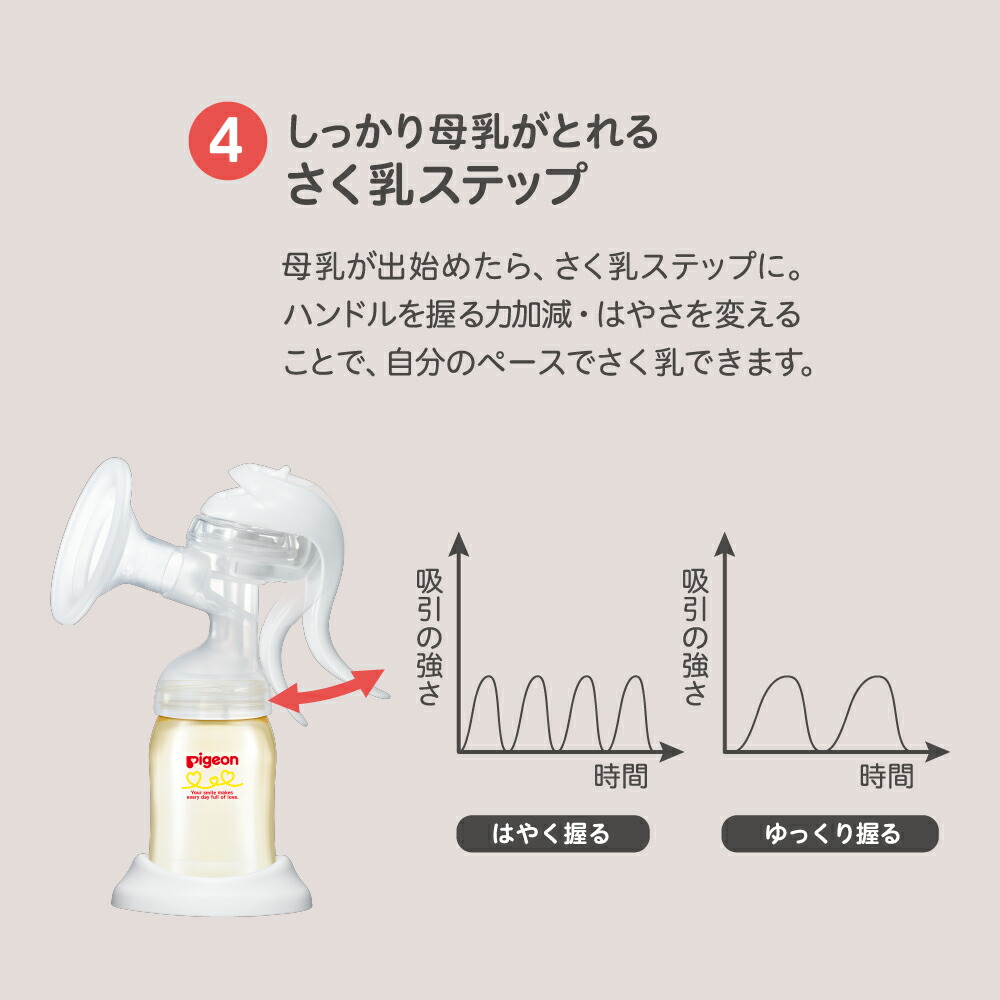 医療総合カタログ 2022-2023 専門科目-産婦人科 小児科-授乳用品 ピジョン 25-3709-00 さく乳器 pigeon かわいい！ 搾乳器  授乳 赤ちゃん 1026451 手動 ベビー用品