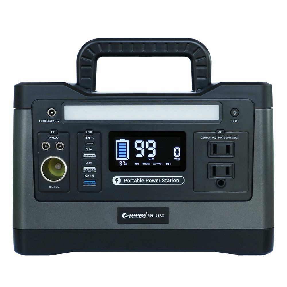 ＬＥＤ点火装置付携帯型ワット数４ＷＡＹ 5055749