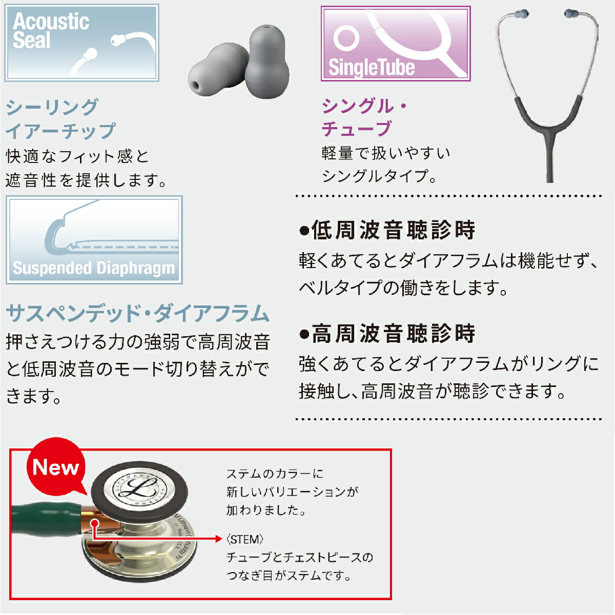 楽天市場 聴診器 リットマン クラシックiii 全14色 国内正規品 送料無料 マツヨシ 楽天市場店