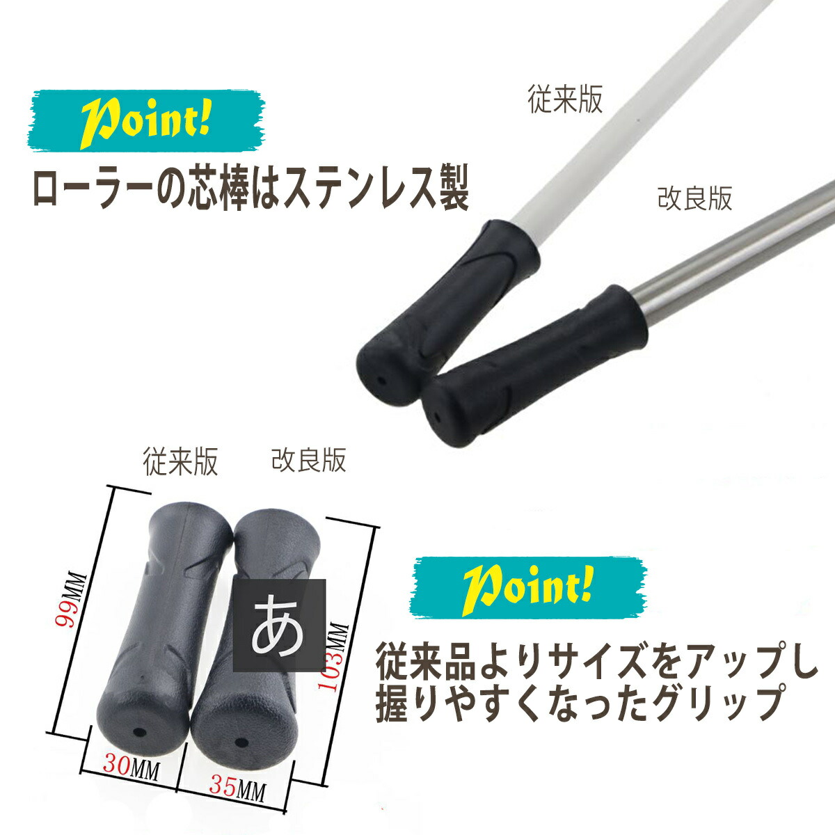 楽天市場 送料無料 マッサージローラー スティック ふくらはぎ 筋膜リリース ローラー 足 マッサージ機 足痩せ グッズ ヨガローラー ギフト マシューアルケー 楽天市場店