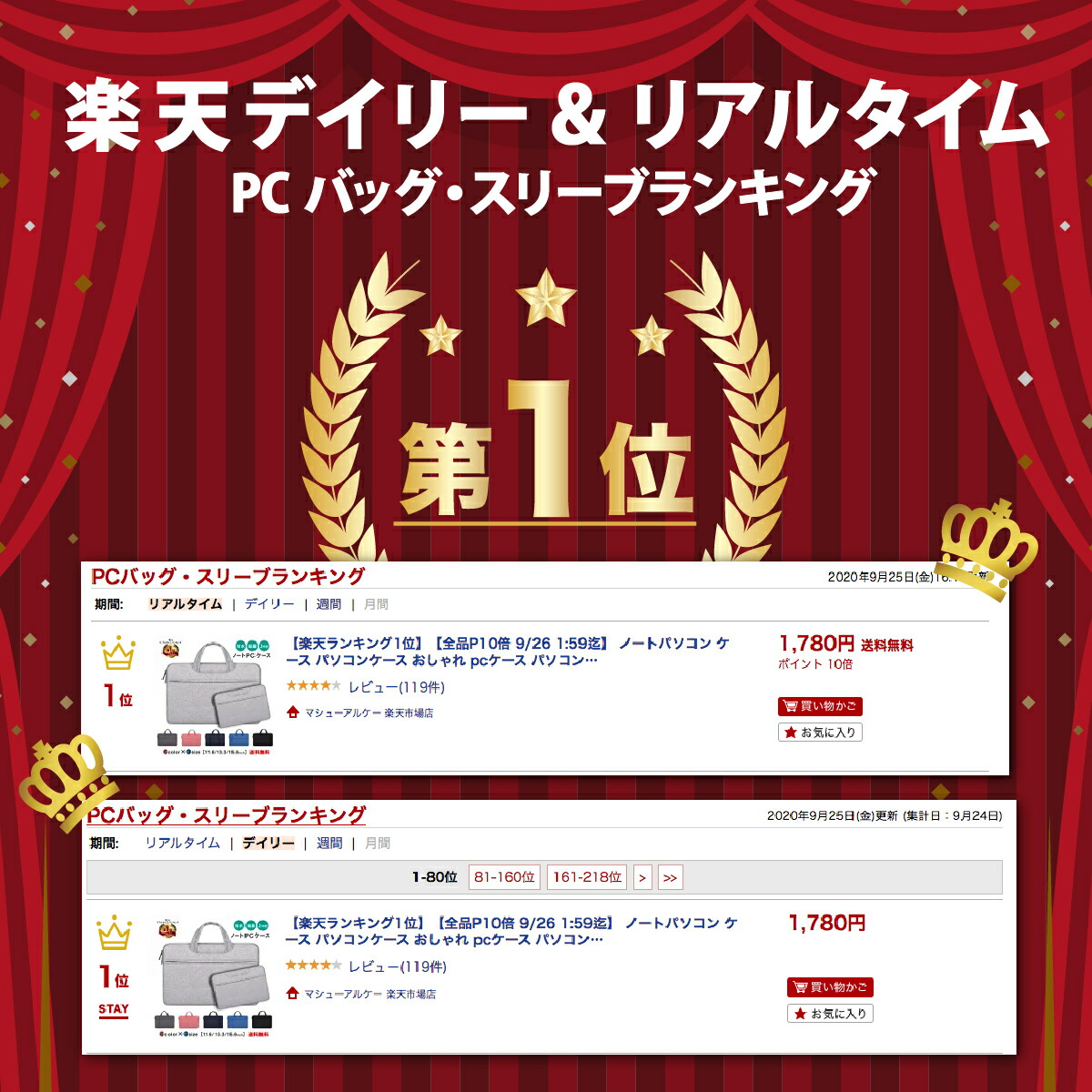 楽天市場 送料無料 楽天ランキング1位 ノートパソコン ケース パソコンケース かわいい おしゃれ Pcケース 韓国 カバー パソコンバッグ Macbook インナーバッグ 収納 15 6インチ 11インチ 13インチ ギフト プレゼント 15インチ 持ち手 強力保護 13 3インチ 11 6
