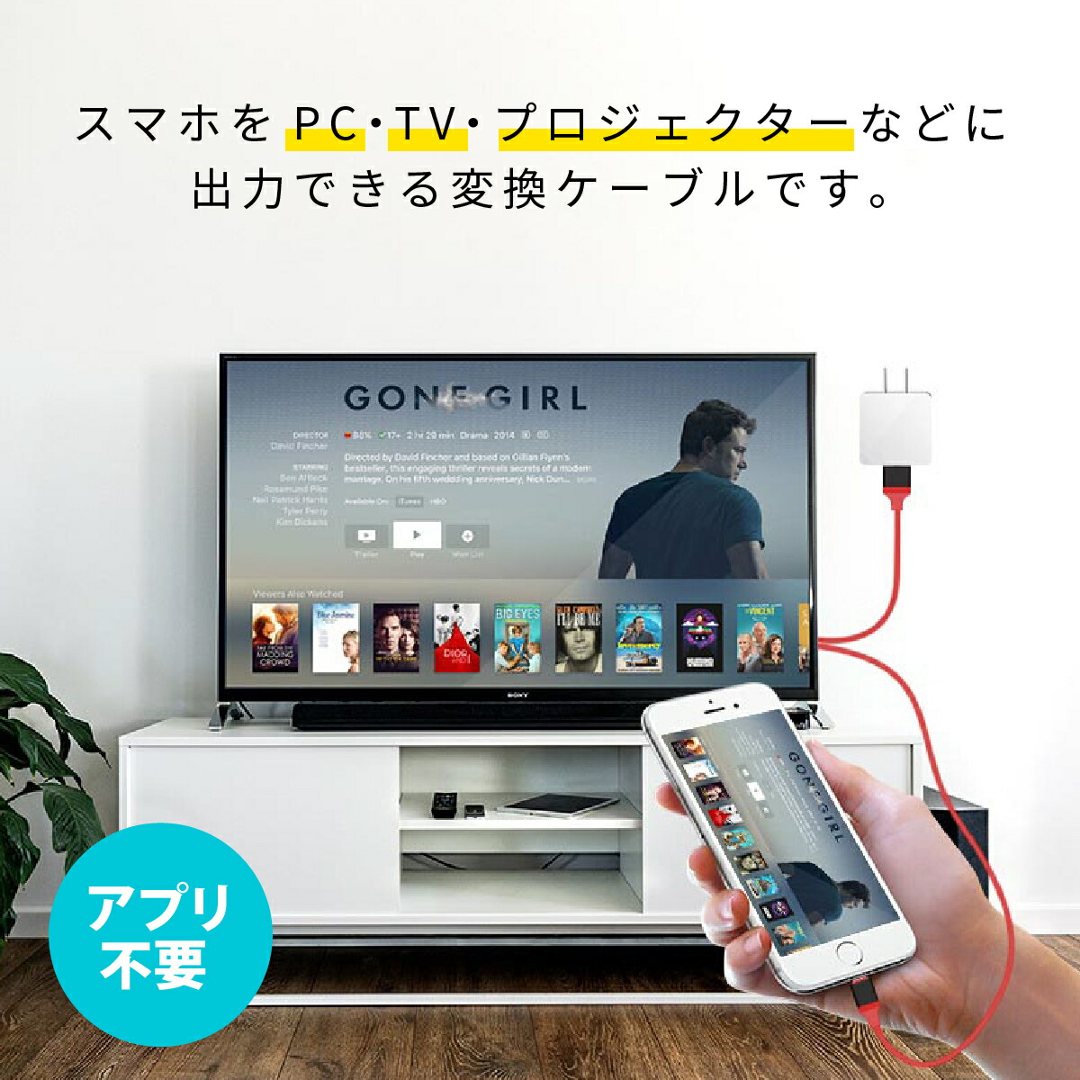 楽天市場 店内全品p10倍 10 11 23 59迄 Hdmi変換アダプタ Lightning Hdmi 高解像度 Iphone Ipad 対応 ライトニングケーブル スマホ ゲーム カーナビ Tv ポイント消化 在宅 テレワーク マシューアルケー 楽天市場店