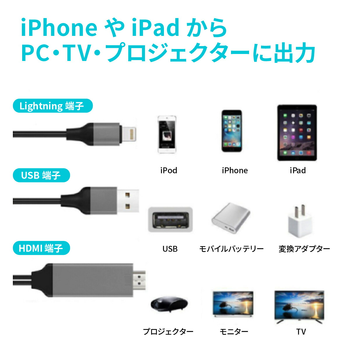 楽天市場 店内全品p10倍 10 11 23 59迄 Hdmi変換アダプタ Lightning Hdmi 高解像度 Iphone Ipad 対応 ライトニングケーブル スマホ ゲーム カーナビ Tv ポイント消化 在宅 テレワーク マシューアルケー 楽天市場店