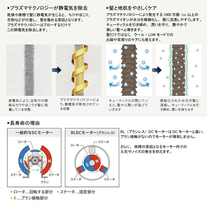 【父の日限定特価!最大500円引きクーポン配布中】OnedamプラズマイオンヘアドライヤーBLOW+SpeedABD-701ワンダム美容機器髪ドライヤー美容師愛用美容院理容室サロン専売品