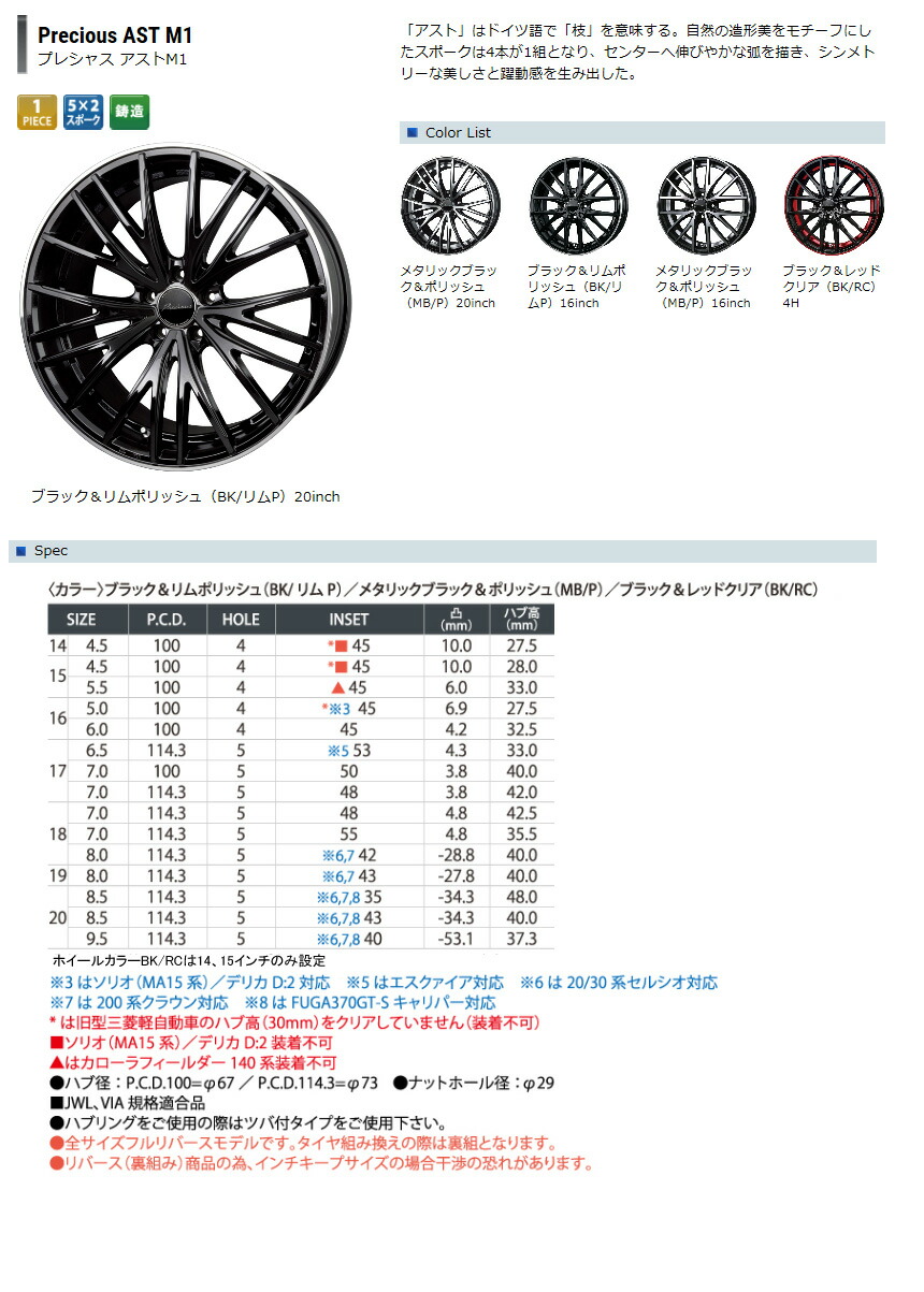 銀輪単品 熱いスタッフ プレシャス アスト M1メタリックブラックポリッシュ18in 8 0j 5h114 3 42アルミニウムホイール単品 4拠点セス 送料無料 Ciptasuksesmedika Com