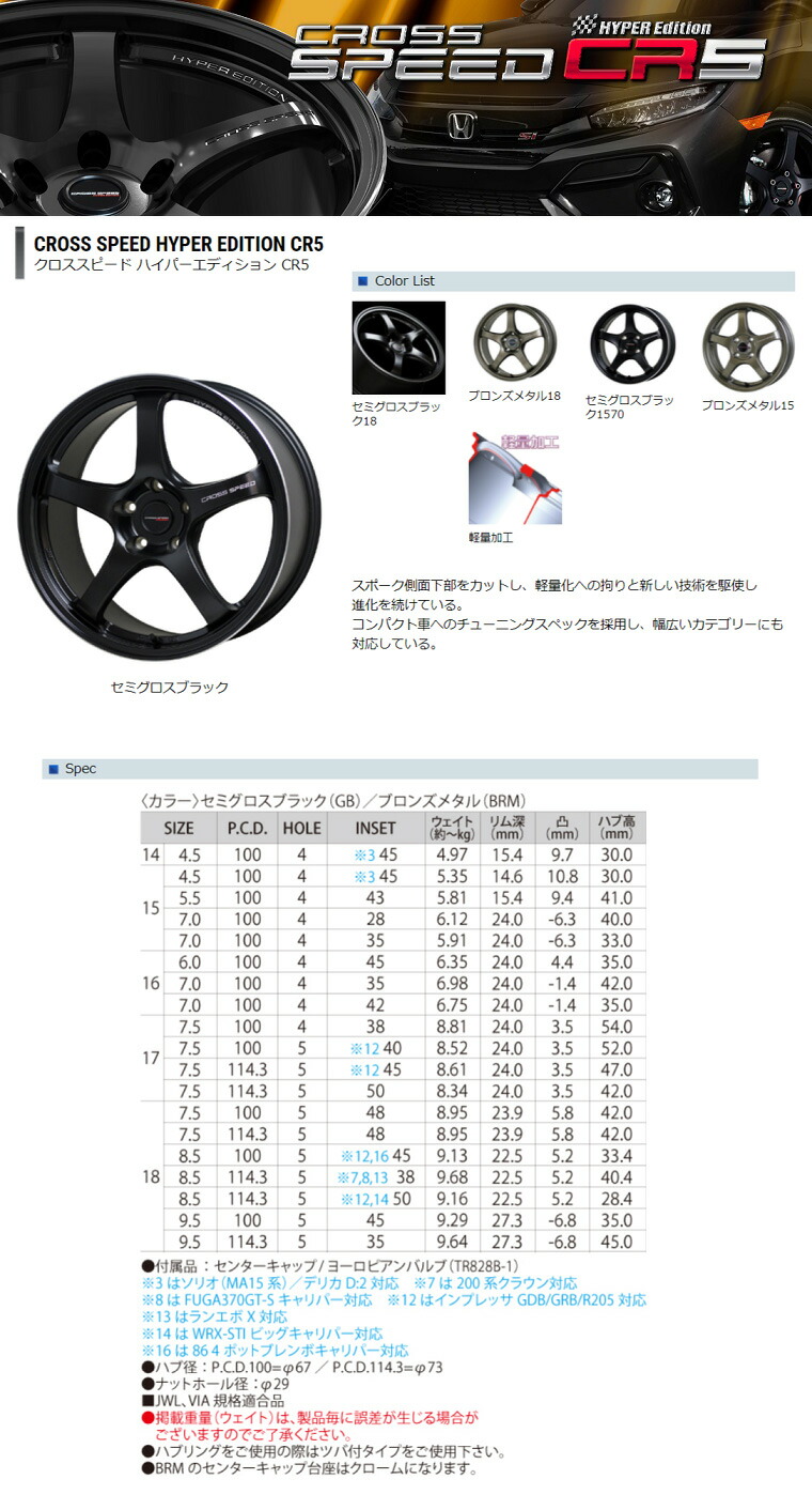 車輪単品 ホットスタッフ 織物機敏さ ハイパーエディション Cr5セミグロスブラック18in 7 5j 5h114 3 48ニウムホイール単品 4ご本仕掛ける 送料無料 Ciptasuksesmedika Com