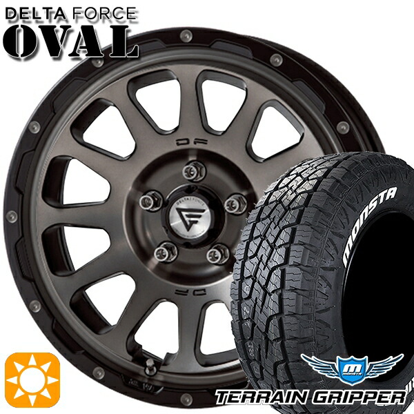 楽天市場】17×7.0J インセット +32 5H 114.3 新品 ホイール 4本DELTA