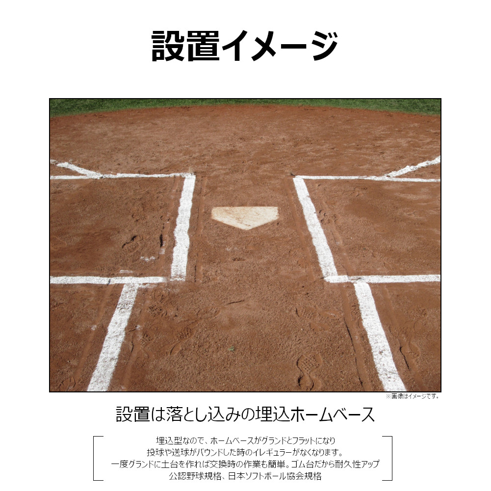 信頼 野球ベース 埋め込み コクサイ KOKUSAI ゴム台付ホームベース100 一般用 2022年から少年野球も RB730 1台 fucoa.cl