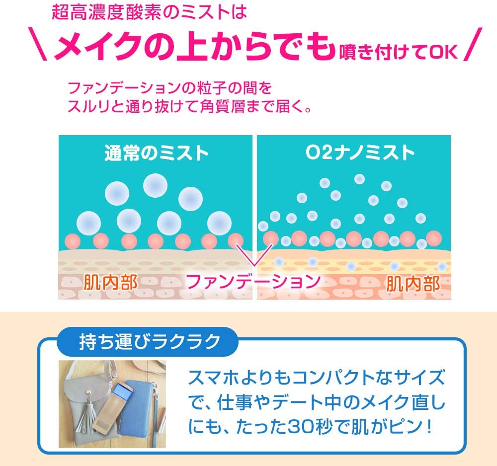 日本製 高濃度 酸素 ミスト うるおい O2ナノウェーブ 充電式 O2ナノウェーブ本体 O2ナノミスティ 300ml 2本 内祝い Www Rshaji Jakarta Com