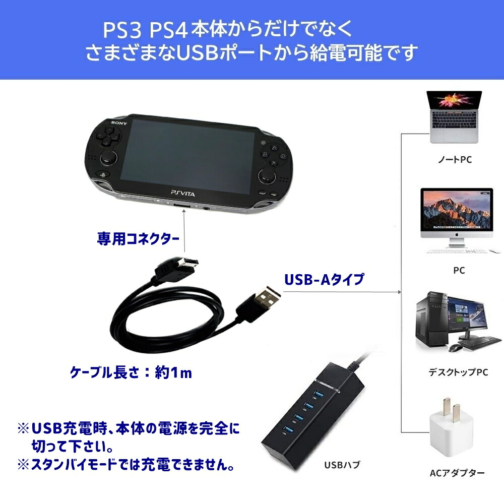 35％割引 限定販売 充電器 充電ケーブル PCH-1000 バッテリー/充電器 家電・スマホ・カメラ- metramed.com.br