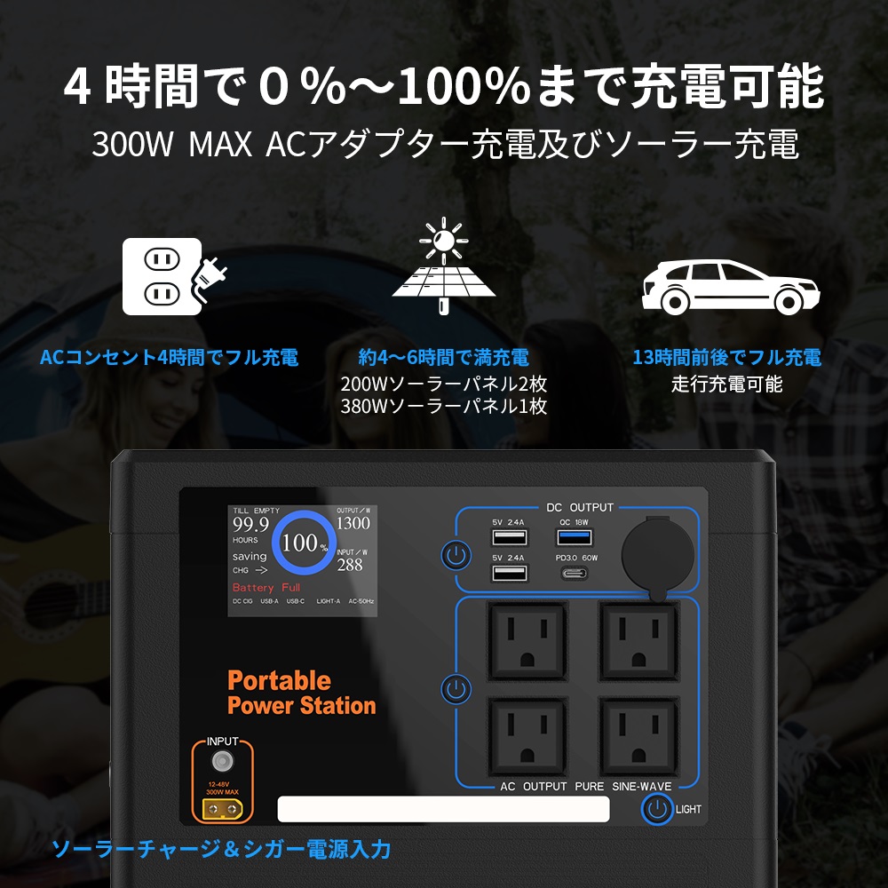 MaxPower ポータブル電源 軽音版 1160Wh 300W快速充電 MP1300 313,500