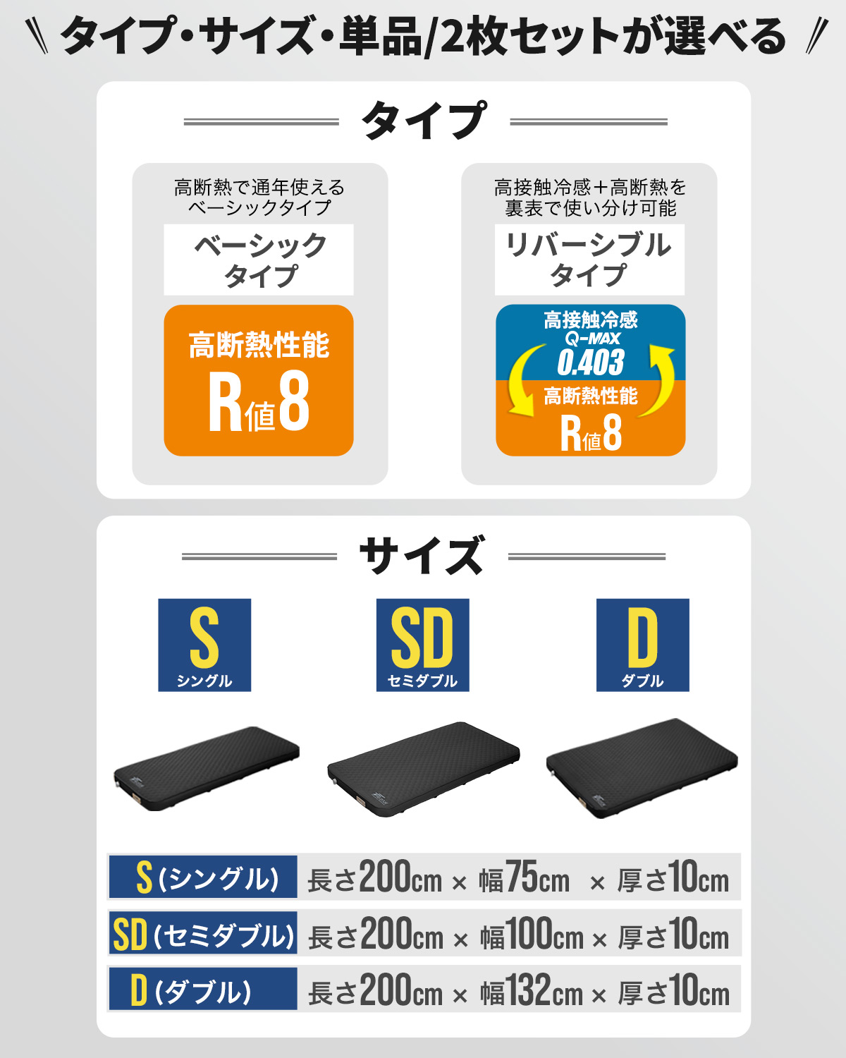 楽天1位】FIELDOOR キャンプマット シングル セミダブル ダブル 幅75cm