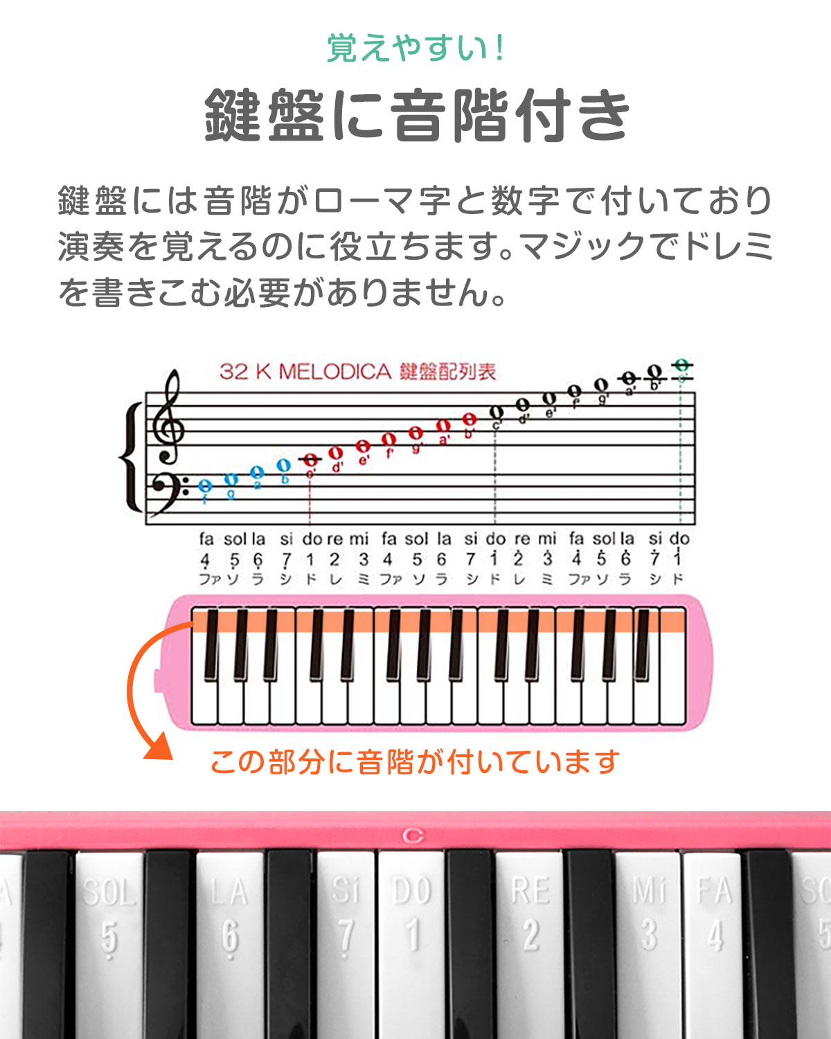 楽天1位】 RiZKiZ 鍵盤ハーモニカ 32鍵 選べるハードケース/ソフト