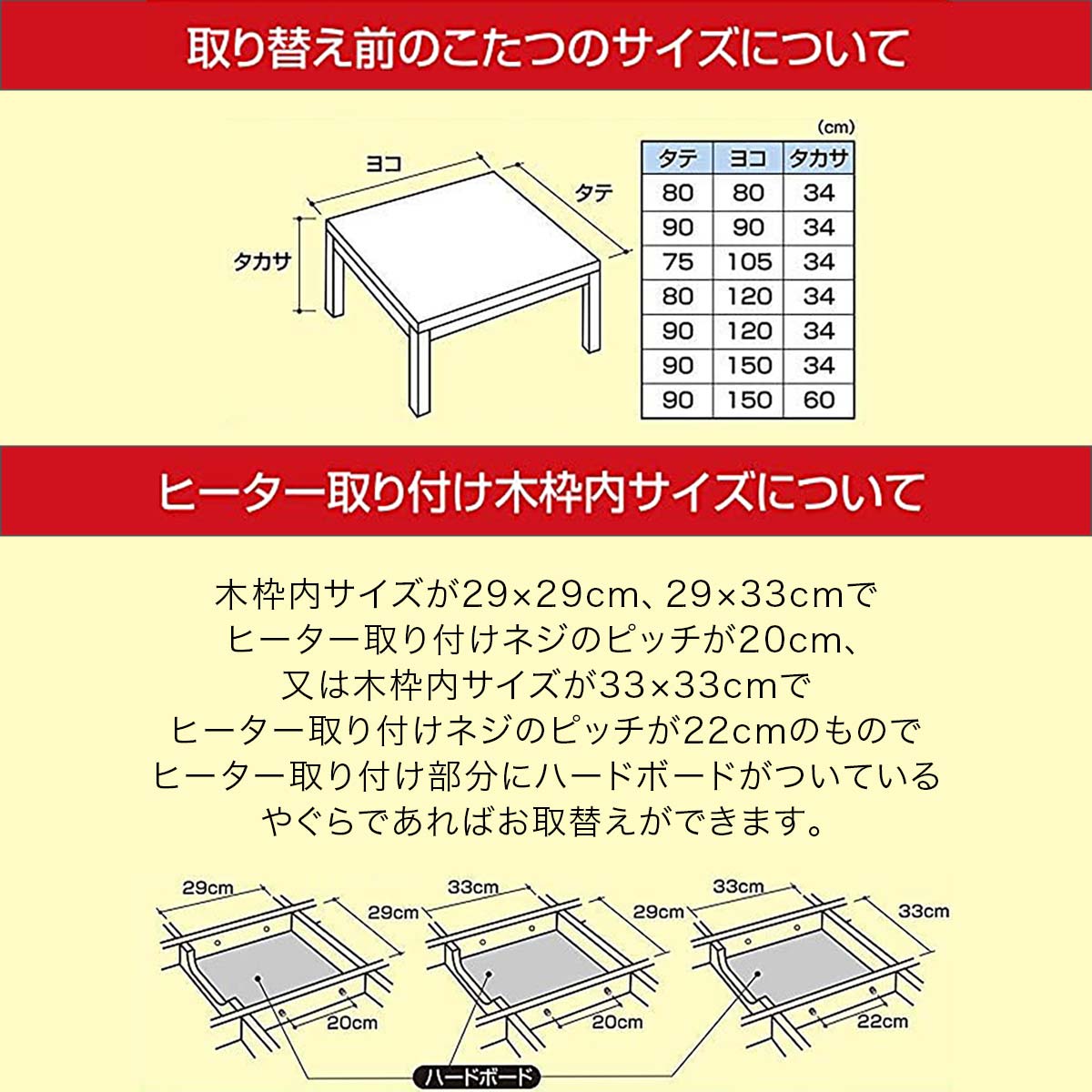 楽天市場 1年保証 Teknos Tms 600f こたつ取り替え用 ヒーターユニット 600w 薄型ヒーター 手元コントローラー付き 温風ファン付き 消臭機能付き 石英管ヒーター 安心設計 Tms600f 送料無料 マックスシェアー Maxshare