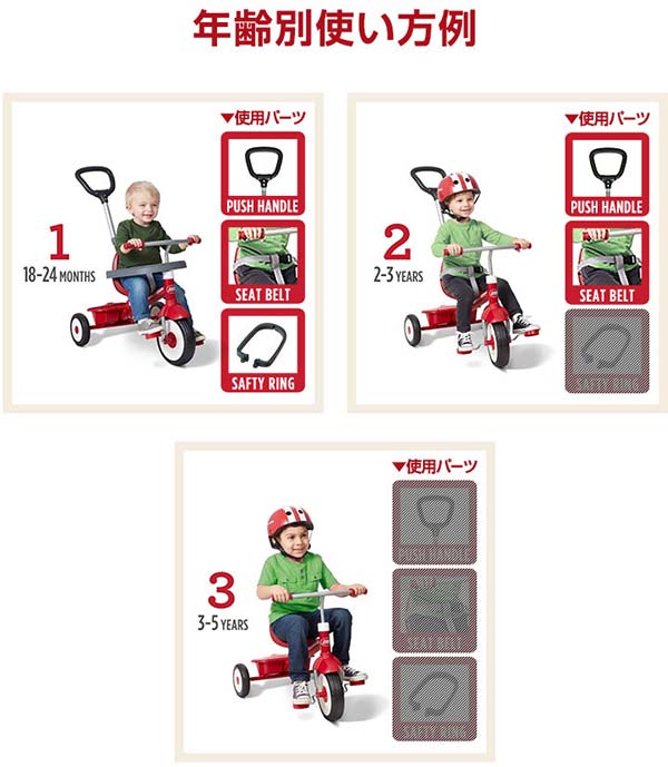 人気定番 1年保証 Radio Flyer ラジオフライヤー 3 In 1 トライク 456 三輪車 1歳半 かじとり 折りたたみ 乗用玩具 自転車 足けり プッシュハンドル 手押し棒 安心 前輪ロック 室内 外 外遊び 背もたれ バランス感覚 乗り物 おもちゃ おしゃれ 知育玩具 送料無料