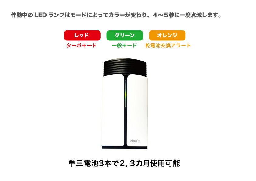 楽天市場】生活家電 除菌脱臭器 ココイスト KOKOIST ホワイトキューブ