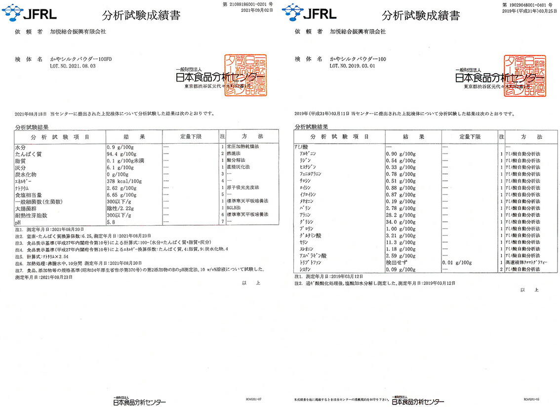 【便利な定期購入】シルクパウダー１００％シルク微細粉末【分子量500以下】 Silkフィプロイン100% 1kg袋×1袋、大人３人分の１ヶ月分セット 天然絹糸加水分解物 必須アミノ酸ペプチド(BCAA) シルクプロティンサプリメント(日本製) 12か月で自動終了します。