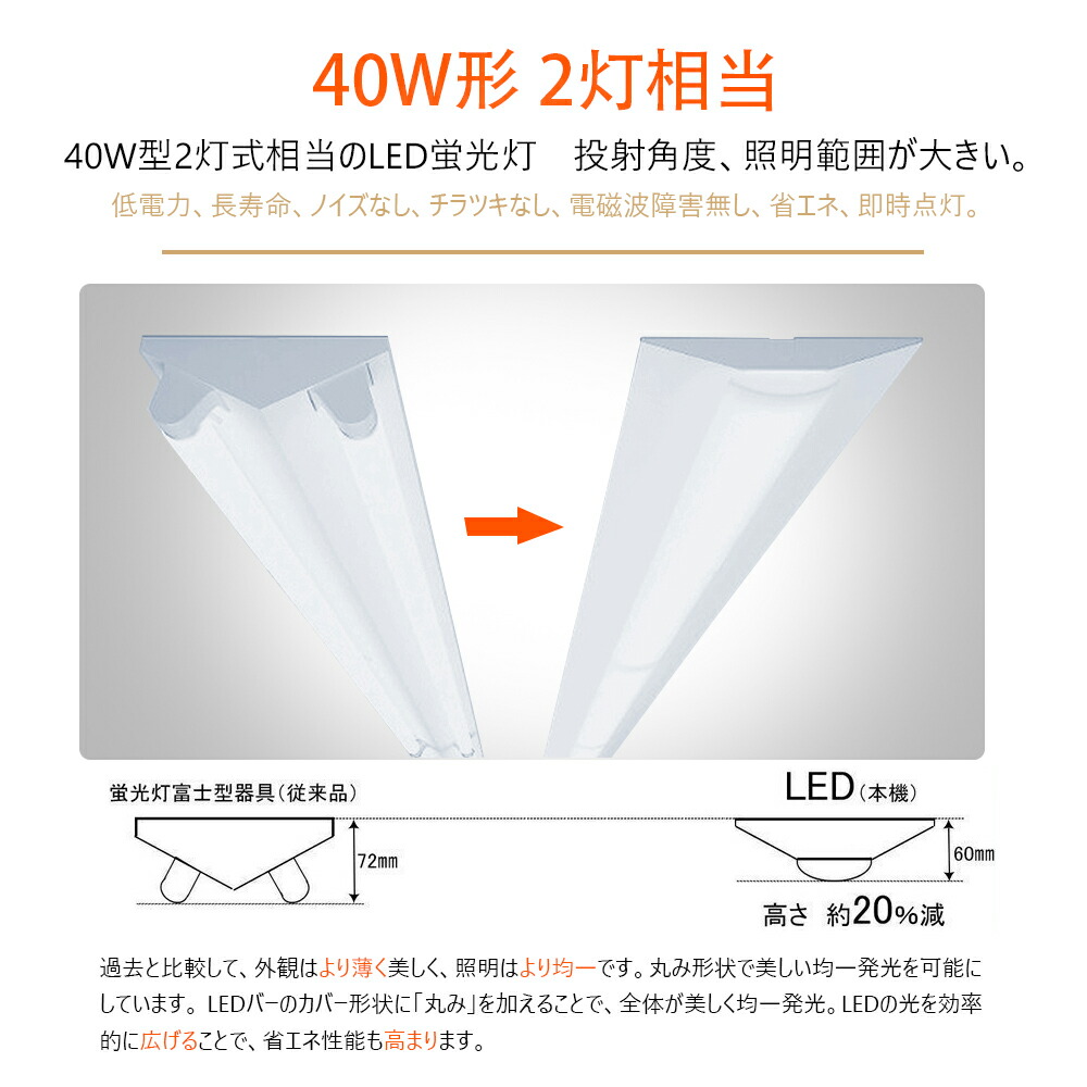 逆富士照明器具 逆富士 Led 40w 2灯 相当 直付け Led蛍光灯 Led 蛍光灯 逆富士形 直付形 Ledベースライト 直管蛍光灯 逆富士型 蛍光灯 逆富士 Led 40w 照明器具 天井照明 天井直付け 50w 消費電力 8000lm Led蛍光灯 明るい おしゃれ 吊り下げ シーリングライト 昼光色6000k