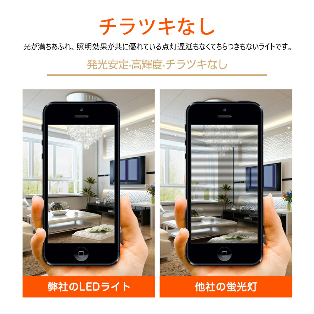 逆富士照明器具 逆富士 Led 40w 2灯 相当 直付け Led蛍光灯 Led 蛍光灯 逆富士形 直付形 Ledベースライト 直管蛍光灯 逆富士型 蛍光灯 逆富士 Led 40w 照明器具 天井照明 天井直付け 50w 消費電力 8000lm Led蛍光灯 明るい おしゃれ 吊り下げ シーリングライト 昼光色6000k