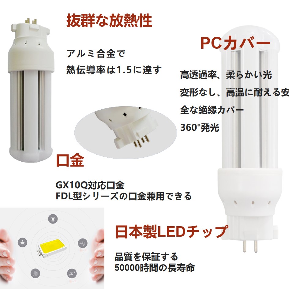 パナソニック 10個セット コンパクト形蛍光灯 24W 3波長形電球色