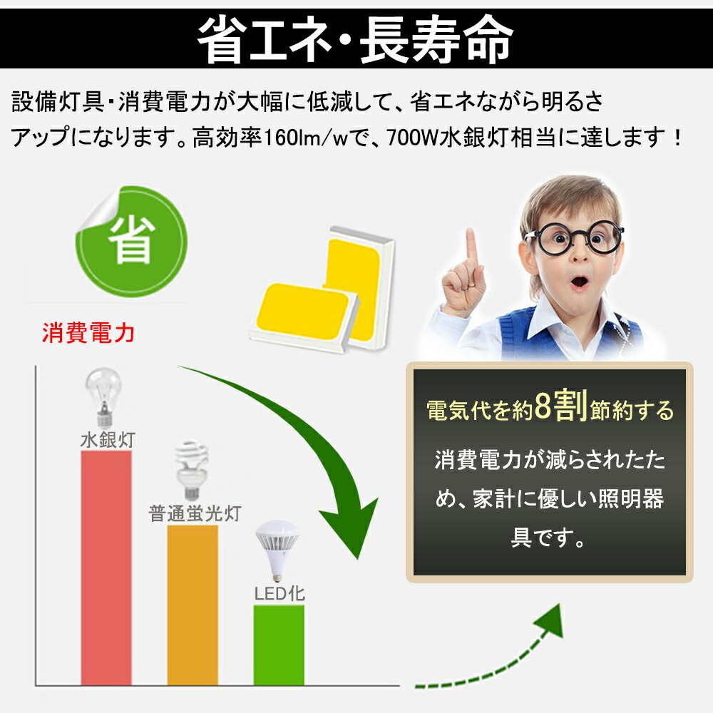 LED電球バラストレス水銀灯形水銀灯700W相当E39リフレクタ形バラストレス水銀灯屋外用led照明水銀灯ランプ電球色昼白色昼光色
