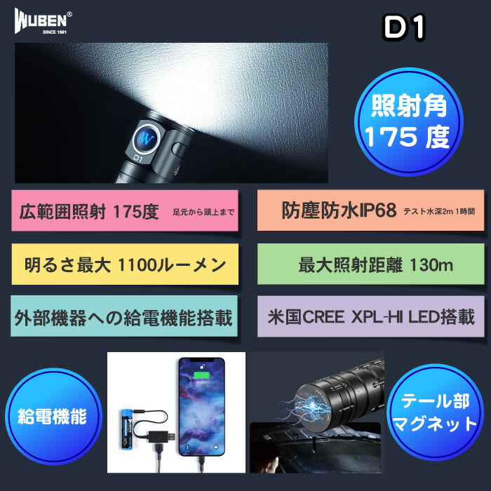 楽天市場】WUBEN フラッシュライト 専門店 ABF750 14500 リチウムイオン充電池 PSEマーク 3.7V 750mAh 保護回路機能 :  WUBEN指定専門店 ライズショップ