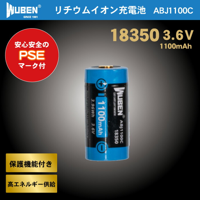 SPERAS E21|製品情報｜LEDのフラッシュライト,懐中電灯,自転車