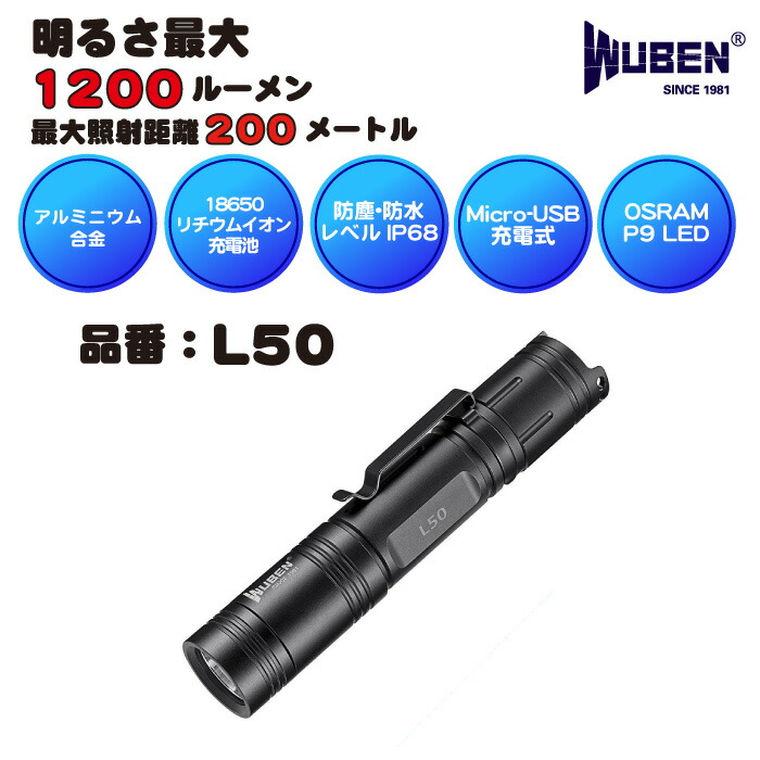 買い保障できる フラッシュライト WUBEN ウーベン 充電式 小型LEDフラッシュライト T1 最大2000ルーメン キャンプ アウトドア 防塵  防水 防災 懐中電灯 fucoa.cl