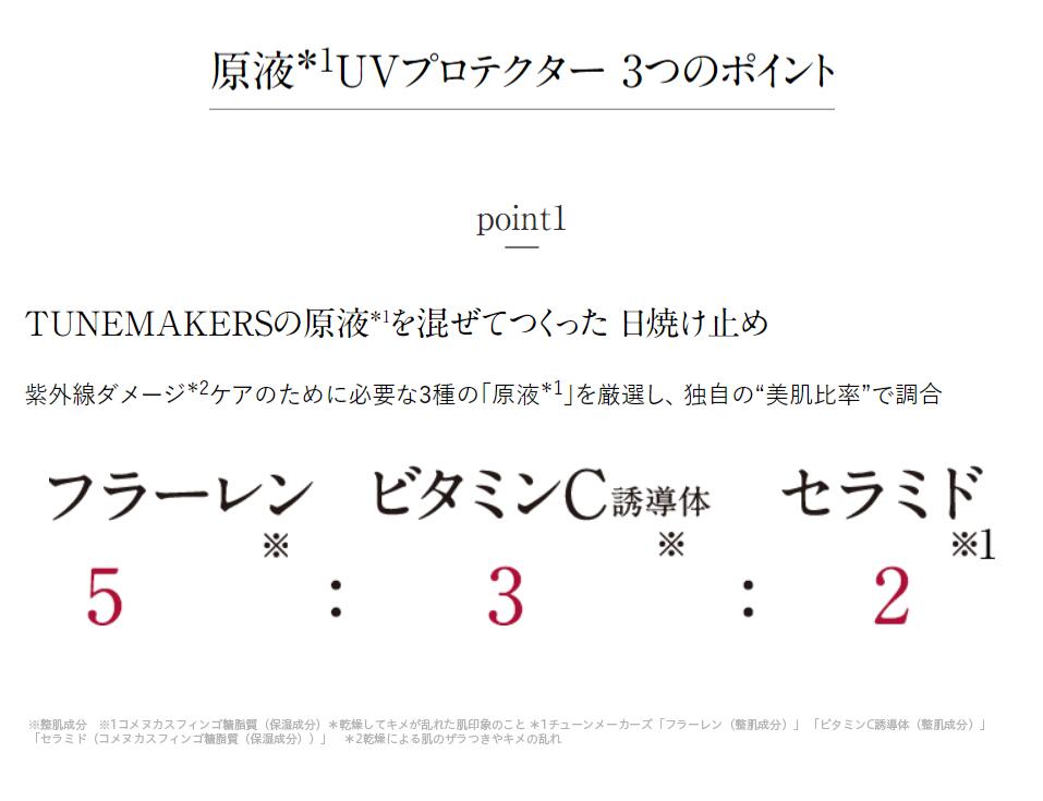 楽天市場 送料無料 チューンメーカーズ Tunemakers 原液uvプロテクター 30ml 日焼け止め 無香料 無着色 原液 原液 化粧品 リニューアル商品 エムコスメスタイル