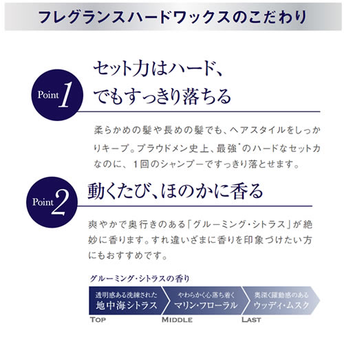 楽天市場 ヘアワックス メンズ ワックス 送料無料 Proudmen プラウドメン フレグランスハードワックス グルーミング シトラス 60g 2個セット スタイリング剤 男性用 ヘアスタイリング剤 プレゼント フレグランスワックスのハードタイプ エムコスメスタイル