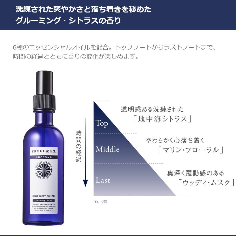衣類 消臭スプレー PROUDMEN プラウドメン スーツリフレッシャー グルーミング シトラス 200ml 衣類用 消臭剤 男性化粧品 メンズコスメ  男性用香水 メンズ 香水 フレグランスミスト 日用消耗品