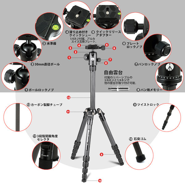 楽天市場 コンパクト三脚 軽量 Elementトラベル三脚 マンフロット スモール レッド Mkeles5rd Bh アウトレット 一眼レフ用 ビデオカメラ カメラ Manfrotto Outlet Store