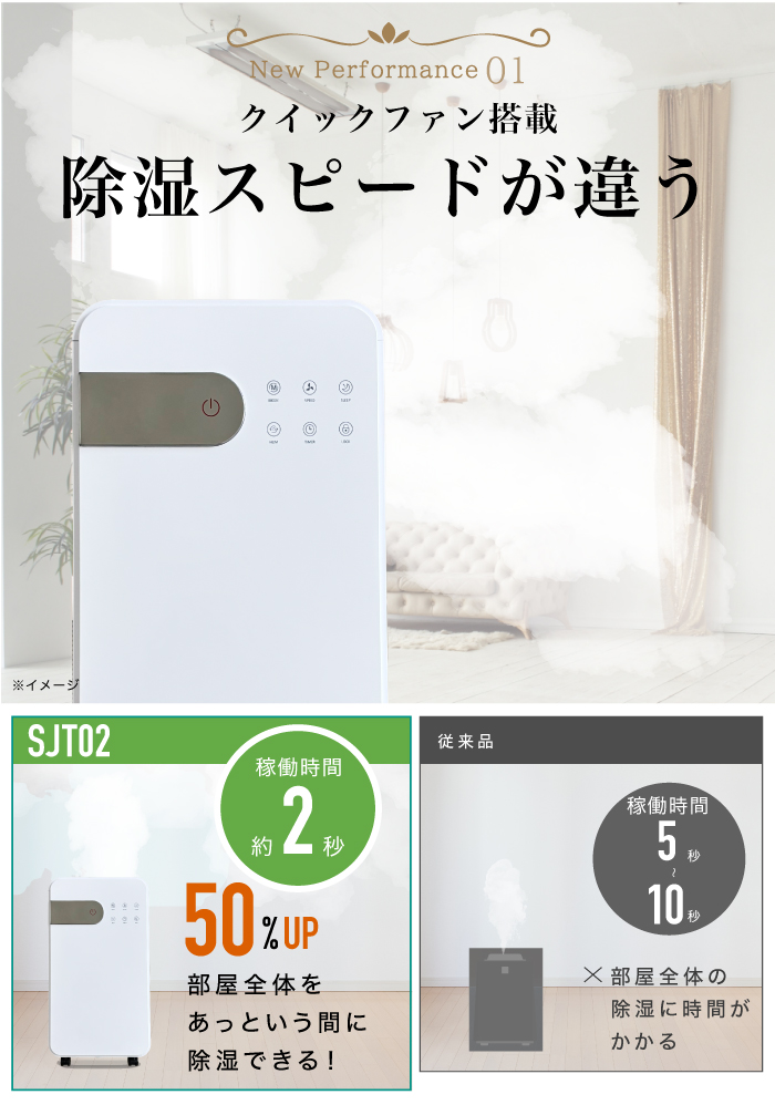 改良モデル 4WAY 除湿器 速乾 衣類乾燥除湿器 衣類乾燥機 瞬除湿 コンプレ 楽天市場】□改良モデル 4WAY 除湿器□ 除湿器 18L 速乾 衣類