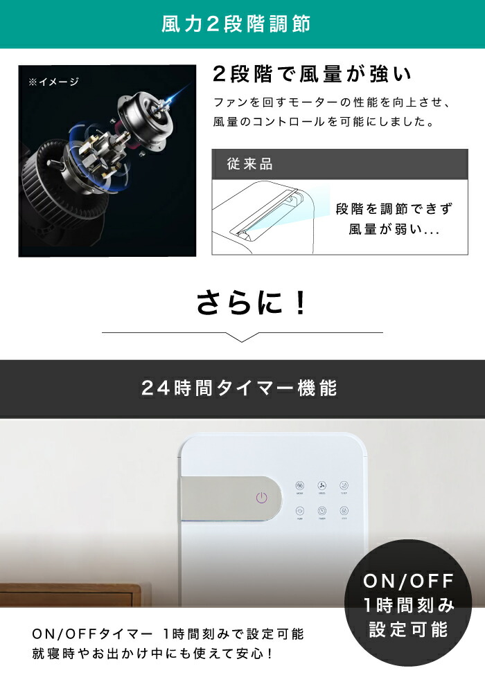先着30名限定 2.000円OFFクーポン配布中】 改良モデル 4WAY 除湿器