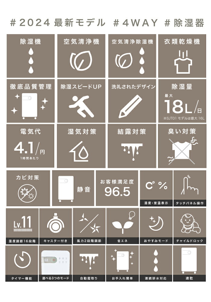 □7/11迄 お買い物マラソン□ 改良モデル 4WAY 除湿器□ 除湿器 16L