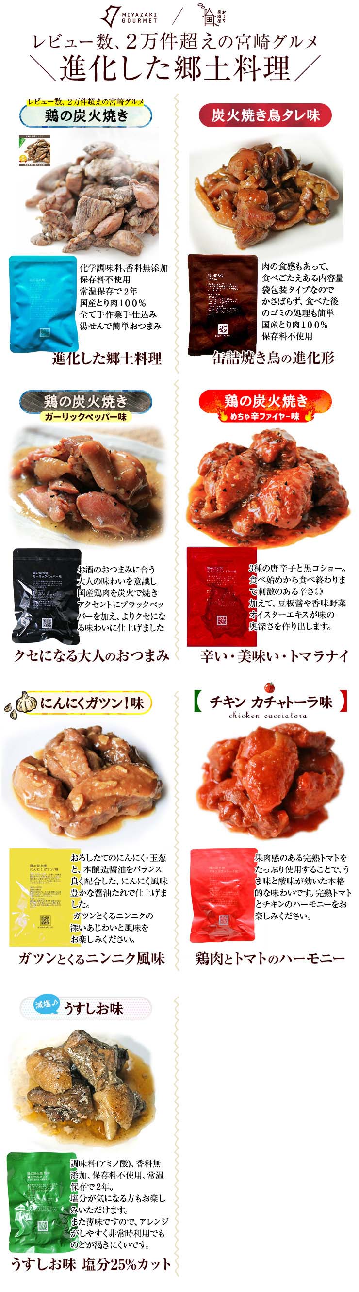宮崎鶏の炭火焼