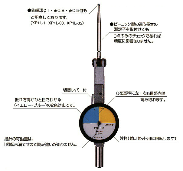 尾崎製造所 PCC-1X 0-0 ピクテスト 振れ・芯出し・平行度出し専用 PEACOCK ピーコック