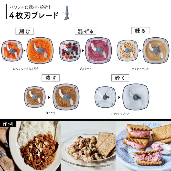 レコルトのフードプロセッサー