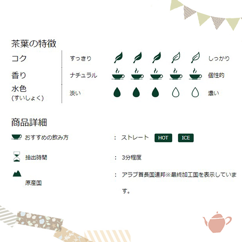 アーマッド御茶 桃 パッションフルーツ 袋 等級消化 プチおくり物 ギフト 薔薇売り 貨物輸送無料 お小手調 紅茶葉 トロピカル 客用向き 茶集合 アイスティ フルーツティー ピーチ 冷淡フルーツ序開き 南国の香 フルーツフレーバー Ahmad Tea Hotjobsafrica Org