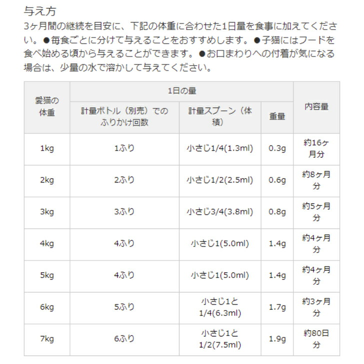 市場 最安値に挑戦 あしたも遊ぼっ ２袋セット猫用健康補助食品 ポイント6倍