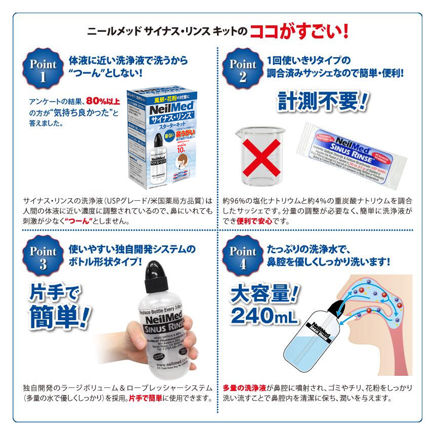 タイムセール 2個セット 鼻うがい 10回分 サイナスリンス 240ml スターターキット10包 洗浄ボトル付