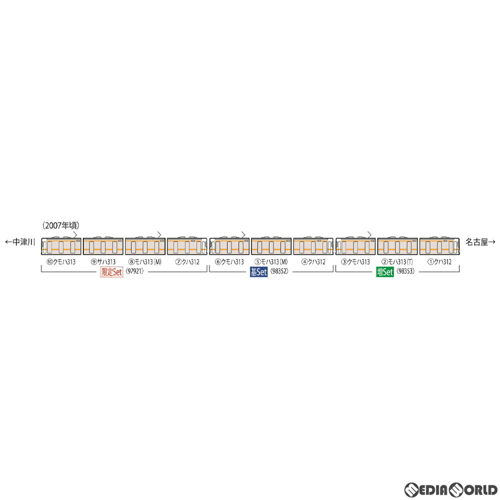 Media World Rwm Pro 98352 Jr 313 1500 Suburban Train Unit Set