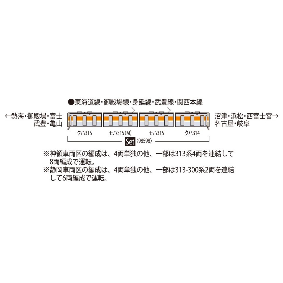 楽天市場】送料無料◇98598 TOMIX トミックス JR 315-3000系通勤