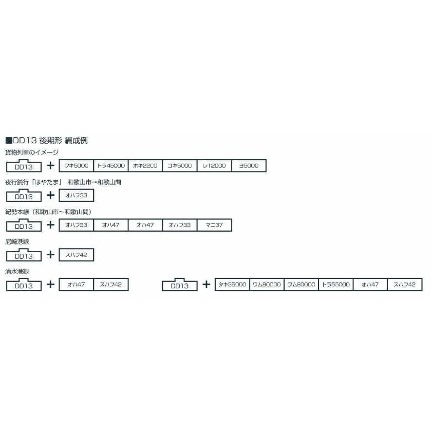【予約安心発送】[RWM] (再販) 7014-1 DD13 後期形(動力付き) Nゲージ 鉄道模型 KATO(カトー)(2025年9月)