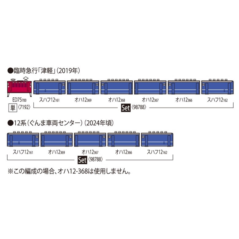 【予約安心発送】[RWM] 98788 JR 12系客車(ぐんま車両センター)セット(6両)(動力無し) Nゲージ 鉄道模型 TOMIX(トミックス)(2025年11月)