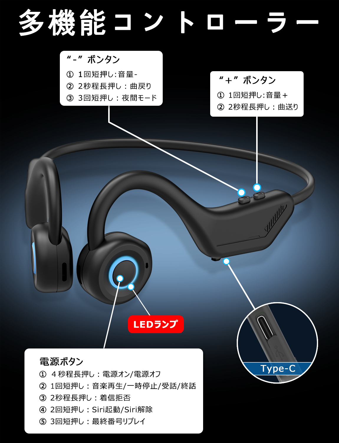 空気伝導イヤホン Bluetooth 軽量型 耳掛け式 TYPE-C充電 31