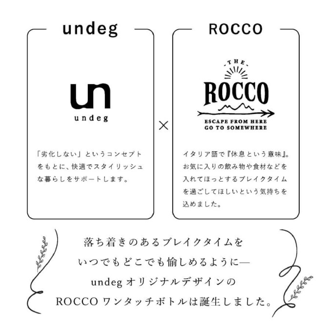 楽天市場 アウトレット品 Undeg アンデグundeg Rocco限定デザインワンタッチボトル 500mlrocco ロッコ 水筒 ホワイト ステンレス アウトドア 保温 ボトル 宅配便 メドルフ楽天市場店